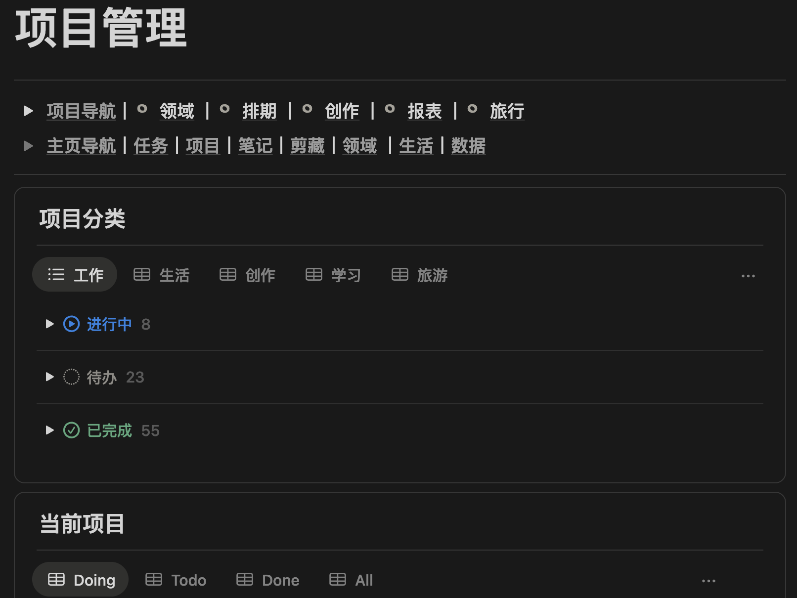目标驱动,层层拆解