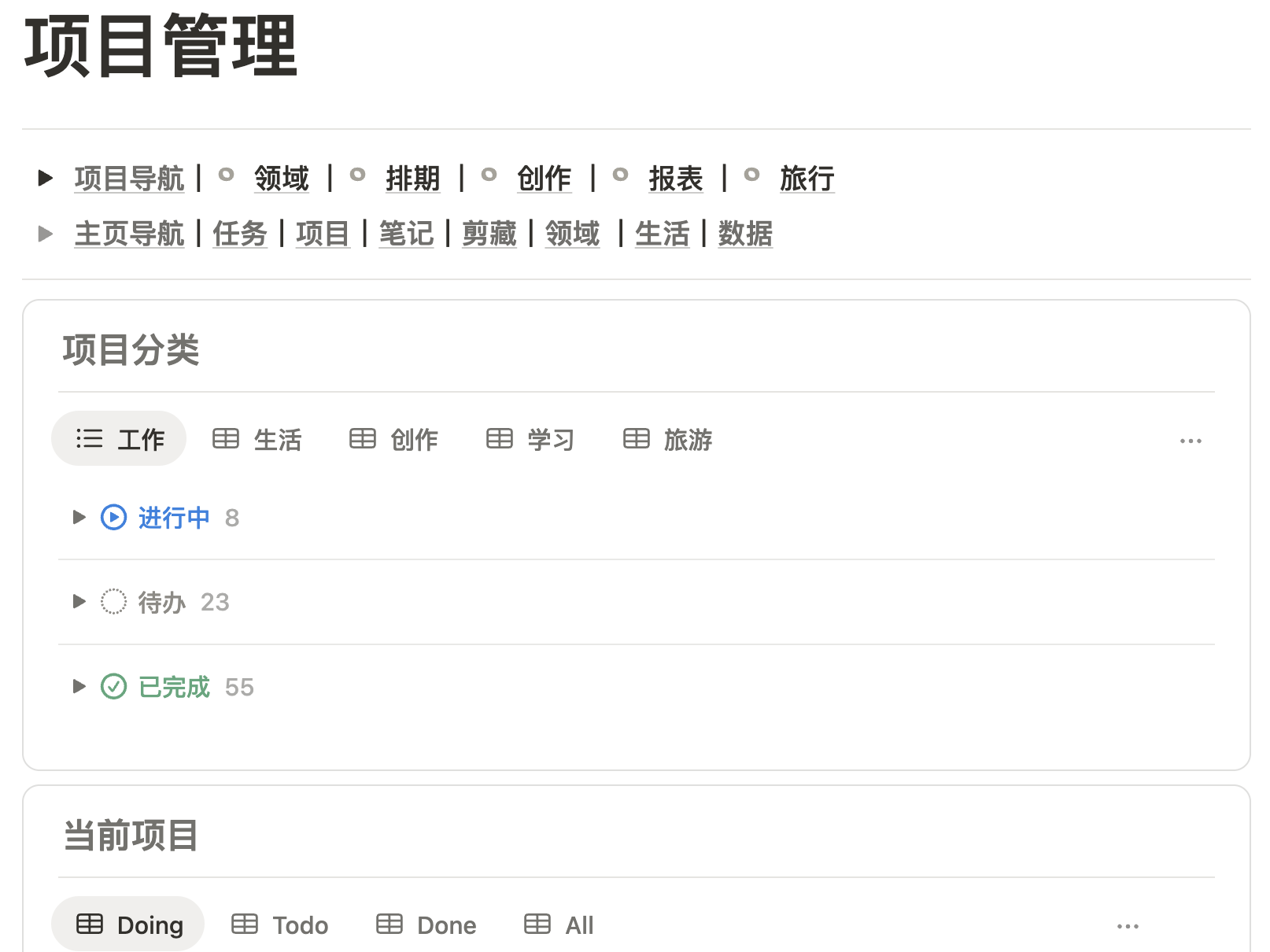 目标驱动,层层拆解